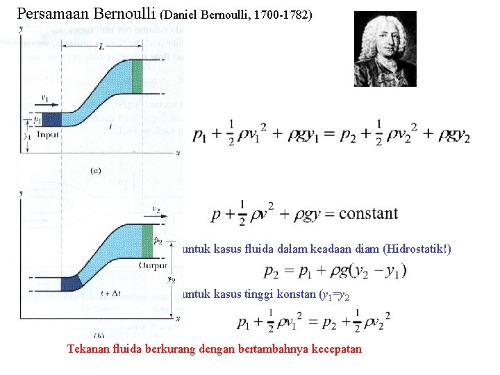 Persamaan Bernoulli (Daniel Bernoulli, 1700 -1782) untuk kasus fluida dalam keadaan diam (Hidrostatik!) untuk