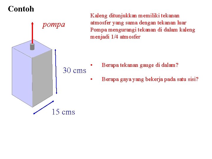 Contoh pompa 30 cms 15 cms Kaleng ditunjukkan memiliki tekanan atmosfer yang sama dengan