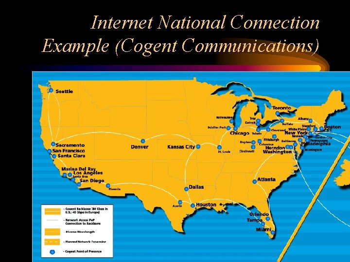 Internet National Connection Example (Cogent Communications) 