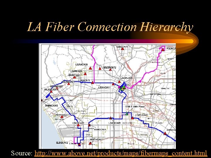 LA Fiber Connection Hierarchy Source: http: //www. above. net/products/maps/fibermaps_content. html 