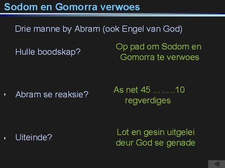 Sodom en Gomorra verwoes Drie manne by Abram (ook Engel van God) Hulle boodskap?