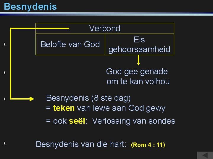 Besnydenis Verbond Belofte van God Eis gehoorsaamheid God gee genade om te kan volhou