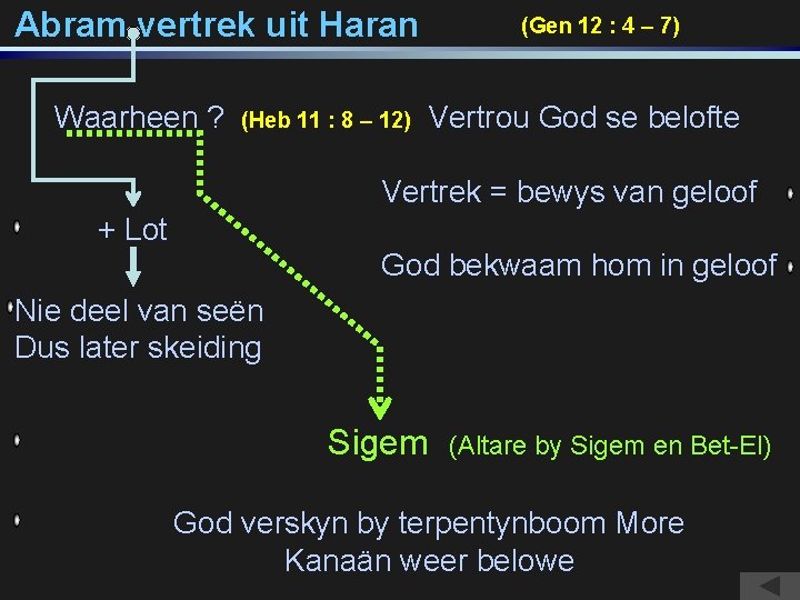 Abram vertrek uit Haran Waarheen ? (Heb 11 : 8 – 12) (Gen 12