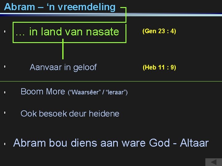 Abram – ‘n vreemdeling … in land van nasate Aanvaar in geloof (Gen 23