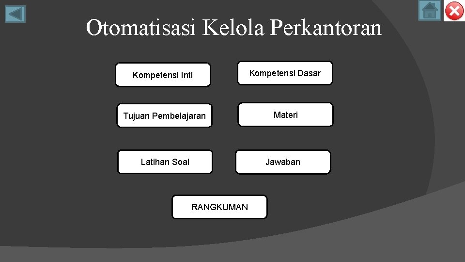 Otomatisasi Kelola Perkantoran Kompetensi Inti Kompetensi Dasar Tujuan Pembelajaran Materi Latihan Soal Jawaban RANGKUMAN