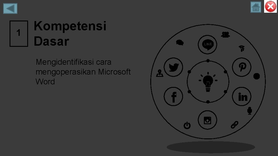 1 Kompetensi Dasar Mengidentifikasi cara mengoperasikan Microsoft Word 