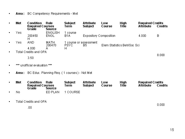  • Area : BC Competency Requirements - Met • • • Condition Rule