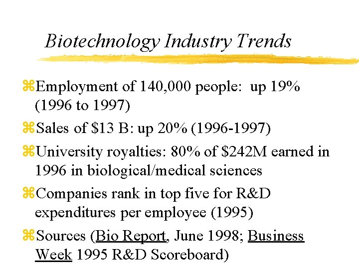 Biotechnology Industry Trends z. Employment of 140, 000 people: up 19% (1996 to 1997)