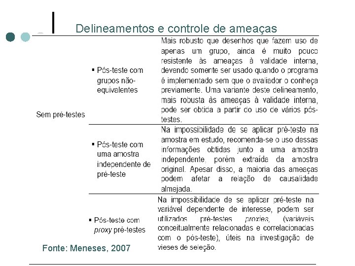 Delineamentos e controle de ameaças Fonte: Meneses, 2007 