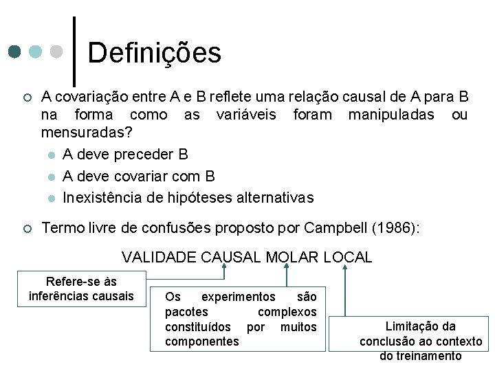 Definições ¢ A covariação entre A e B reflete uma relação causal de A