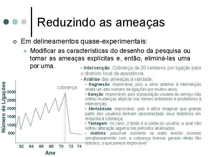 Reduzindo as ameaças ¢ Em delineamentos quase-experimentais: Número de Ligações l Modificar as características