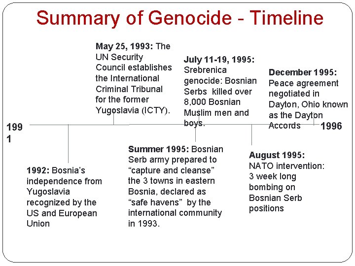 Summary of Genocide - Timeline May 25, 1993: The UN Security Council establishes the