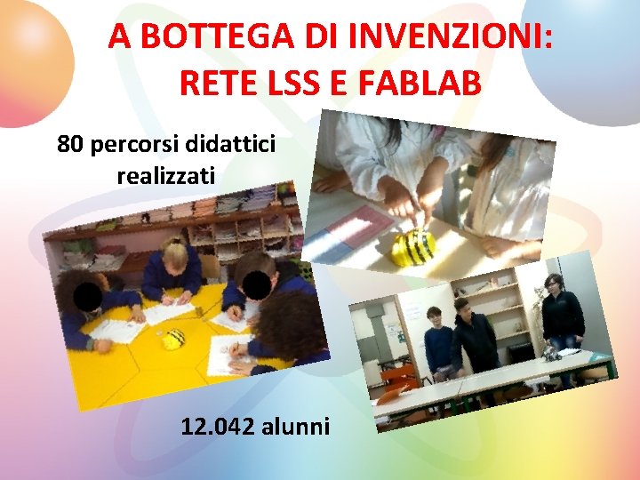 A BOTTEGA DI INVENZIONI: RETE LSS E FABLAB 80 percorsi didattici realizzati 12. 042