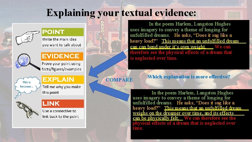 Explaining your textual evidence: In the poem Harlem, Langston Hughes uses imagery to convey