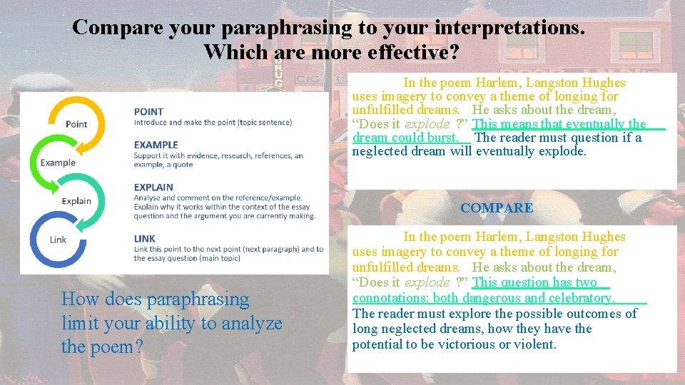 Compare your paraphrasing to your interpretations. Which are more effective? In the poem Harlem,