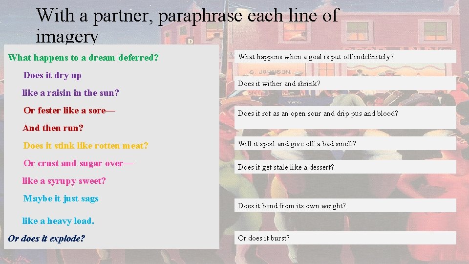 With a partner, paraphrase each line of imagery What happens to a dream deferred?