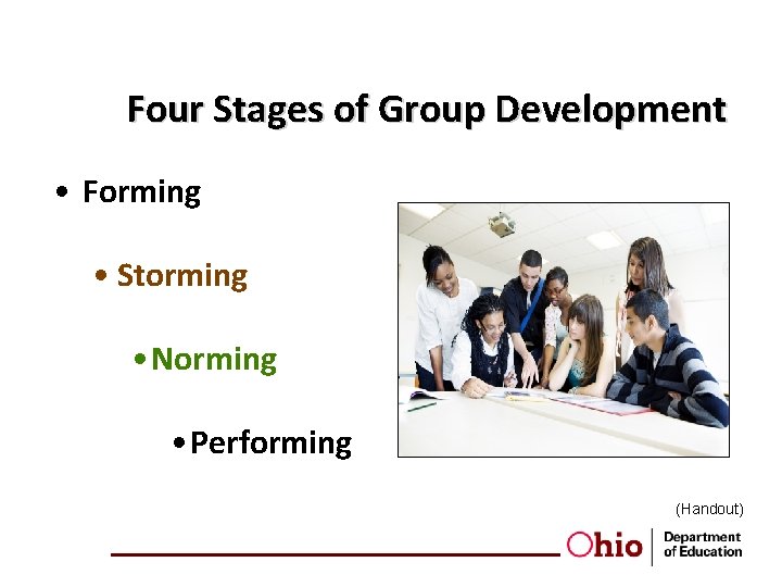 Four Stages of Group Development • Forming • Storming • Norming • Performing (Handout)
