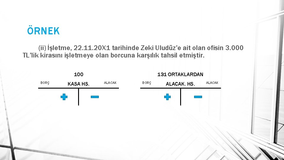 ÖRNEK (ii) İşletme, 22. 11. 20 X 1 tarihinde Zeki Uludüz’e ait olan ofisin