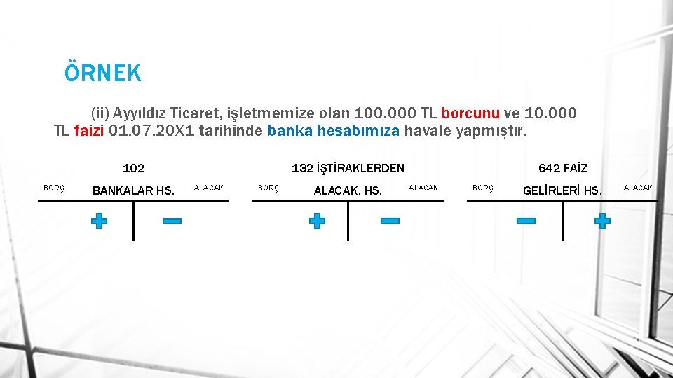 ÖRNEK (ii) Ayyıldız Ticaret, işletmemize olan 100. 000 TL borcunu ve 10. 000 TL