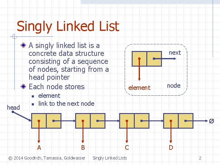 Singly Linked List A singly linked list is a concrete data structure consisting of