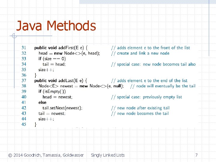 Java Methods © 2014 Goodrich, Tamassia, Goldwasser Singly Linked Lists 7 