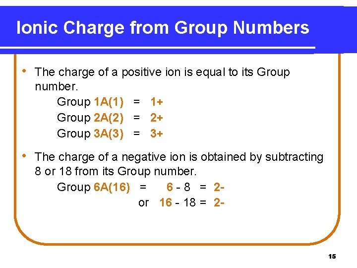 Ionic Charge from Group Numbers • The charge of a positive ion is equal