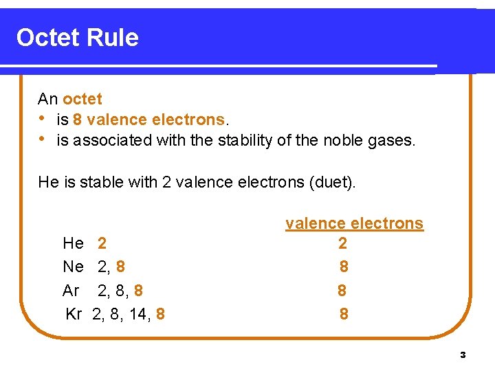 Octet Rule An octet • is 8 valence electrons. • is associated with the