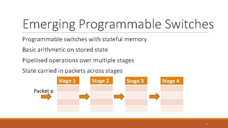 Emerging Programmable Switches Programmable switches with stateful memory Basic arithmetic on stored state Pipelined