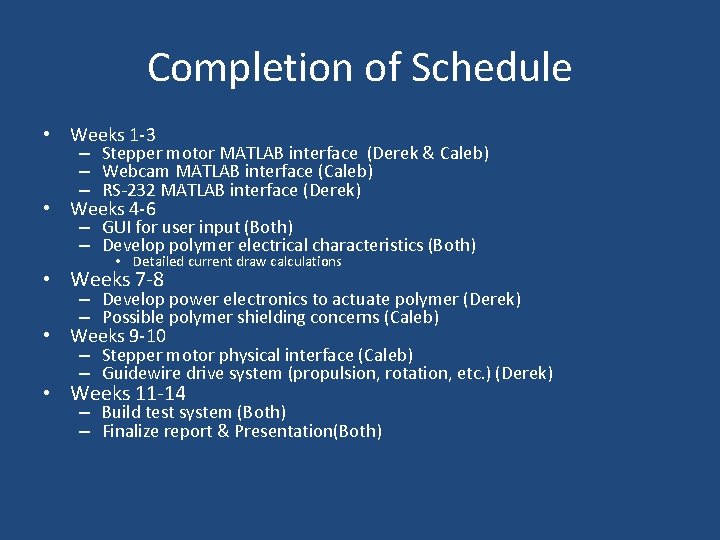 Completion of Schedule • Weeks 1 -3 – Stepper motor MATLAB interface (Derek &