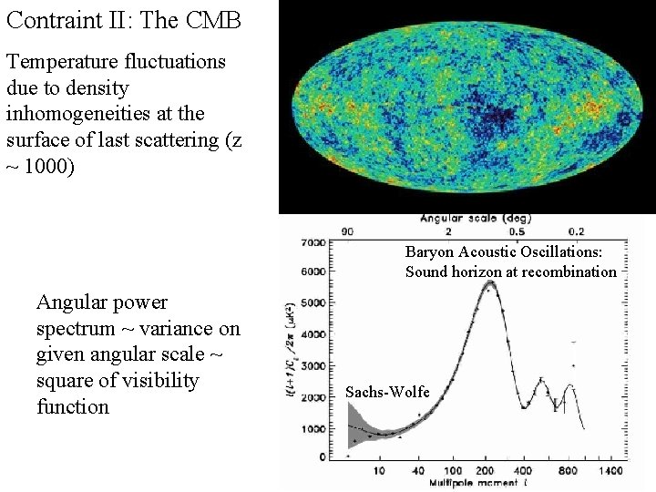 Contraint II: The CMB Temperature fluctuations due to density inhomogeneities at the surface of