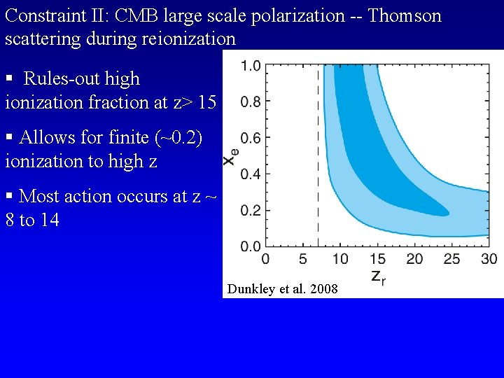 Constraint II: CMB large scale polarization -- Thomson scattering during reionization § Rules-out high