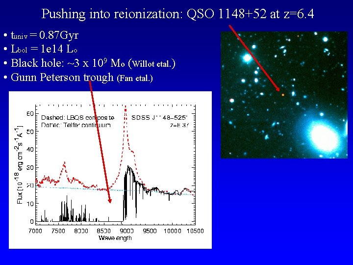 Pushing into reionization: QSO 1148+52 at z=6. 4 • tuniv = 0. 87 Gyr