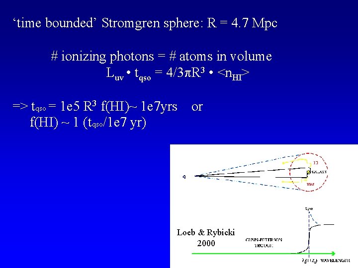 ‘time bounded’ Stromgren sphere: R = 4. 7 Mpc # ionizing photons = #