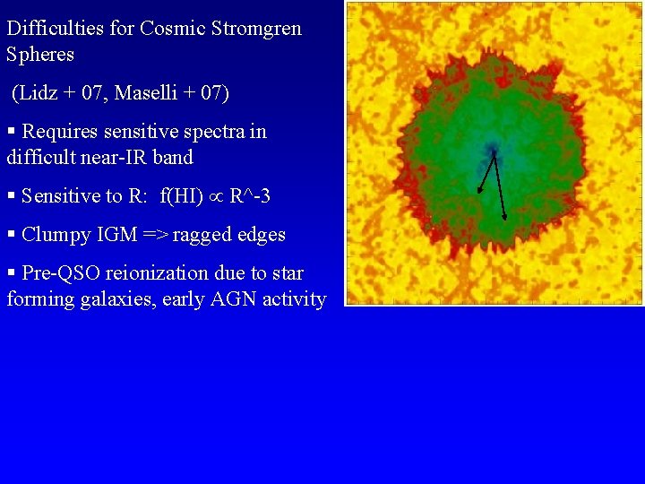 Difficulties for Cosmic Stromgren Spheres (Lidz + 07, Maselli + 07) § Requires sensitive