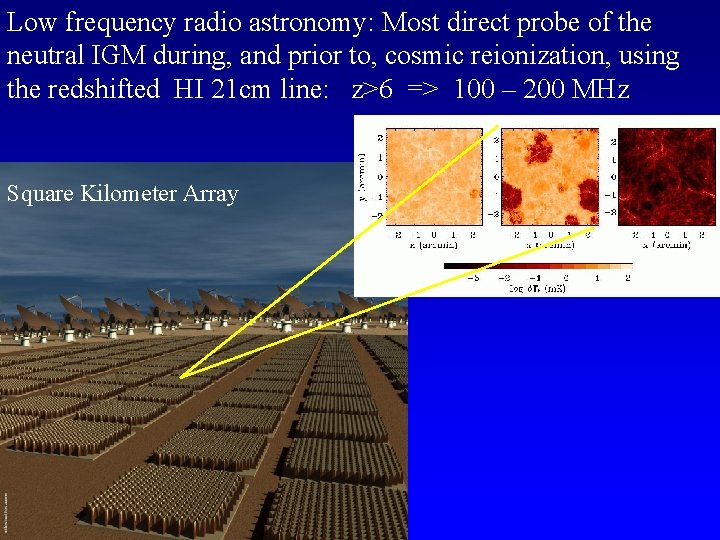 Low frequency radio astronomy: Most direct probe of the neutral IGM during, and prior