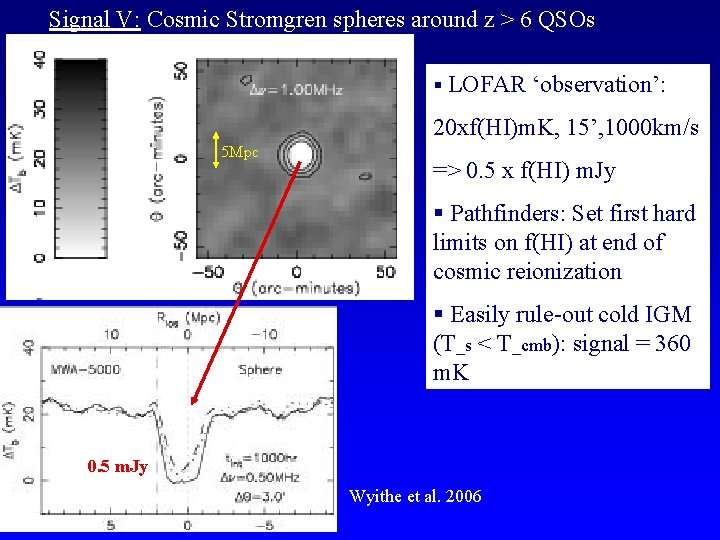 Signal V: Cosmic Stromgren spheres around z > 6 QSOs § LOFAR ‘observation’: 20