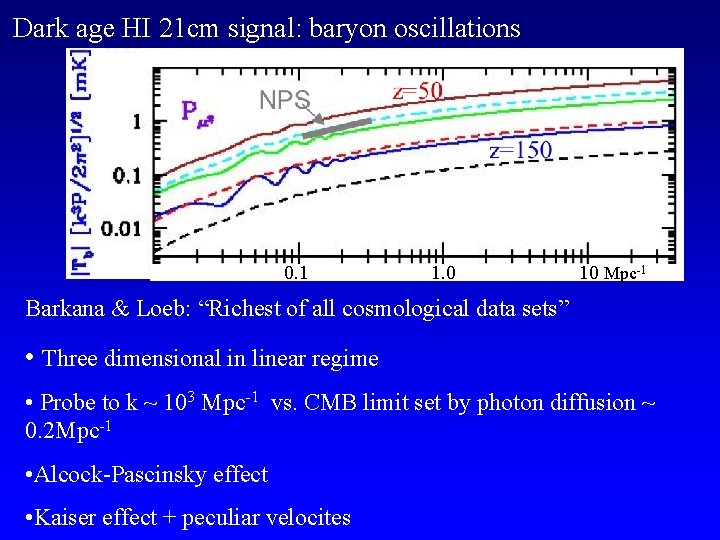 Dark age HI 21 cm signal: baryon oscillations 0. 1 1. 0 10 Mpc-1