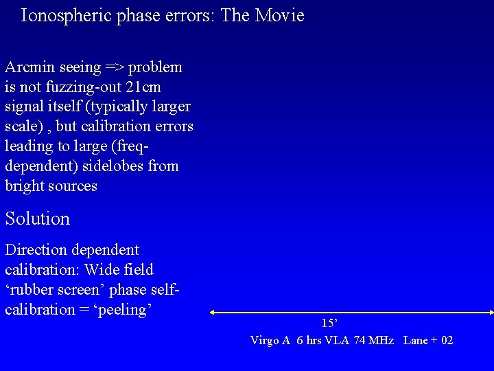 Ionospheric phase errors: The Movie Arcmin seeing => problem is not fuzzing-out 21 cm