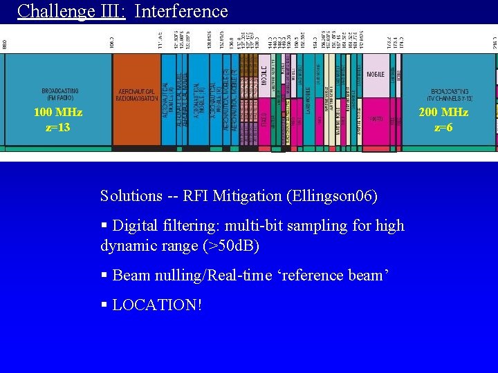 Challenge III: Interference 100 MHz z=13 200 MHz z=6 Solutions -- RFI Mitigation (Ellingson