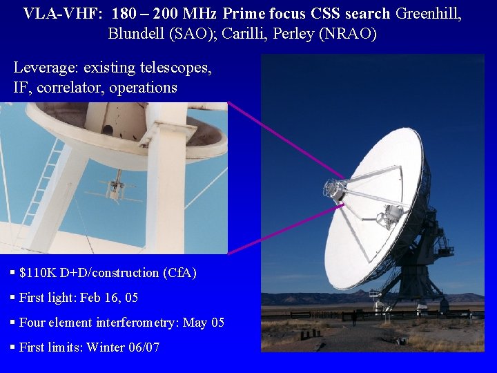 VLA-VHF: 180 – 200 MHz Prime focus CSS search Greenhill, Blundell (SAO); Carilli, Perley