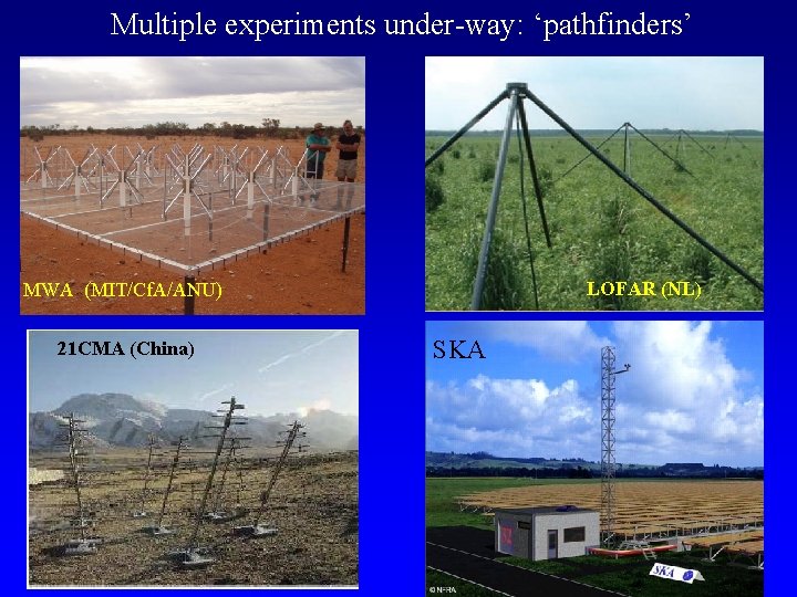 Multiple experiments under-way: ‘pathfinders’ LOFAR (NL) MWA (MIT/Cf. A/ANU) 21 CMA (China) SKA 