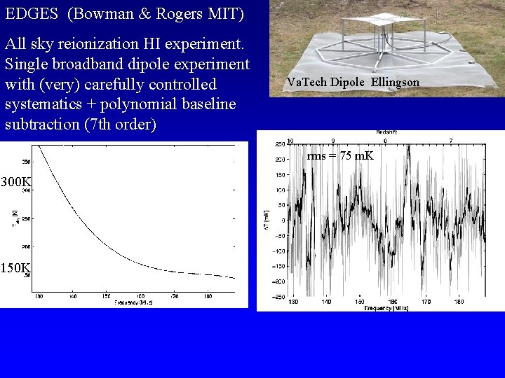 EDGES (Bowman & Rogers MIT) All sky reionization HI experiment. Single broadband dipole experiment