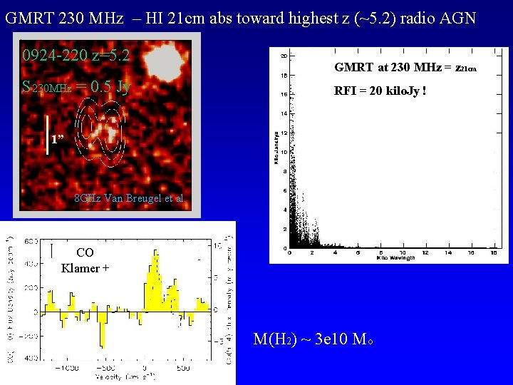 GMRT 230 MHz – HI 21 cm abs toward highest z (~5. 2) radio