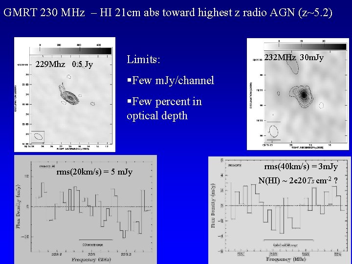 GMRT 230 MHz – HI 21 cm abs toward highest z radio AGN (z~5.