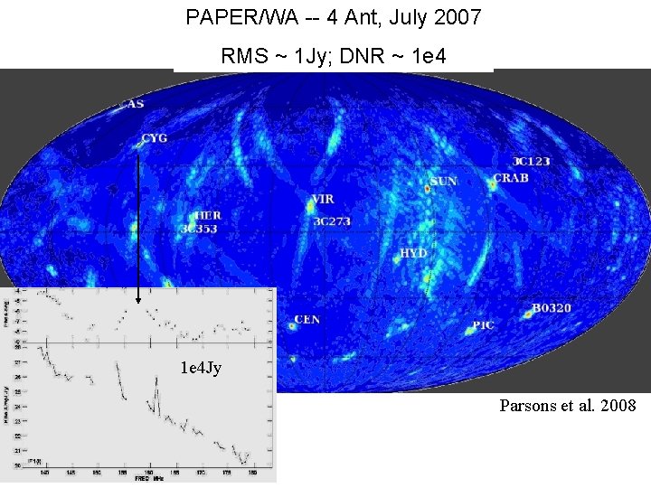 PAPER/WA -- 4 Ant, July 2007 RMS ~ 1 Jy; DNR ~ 1 e