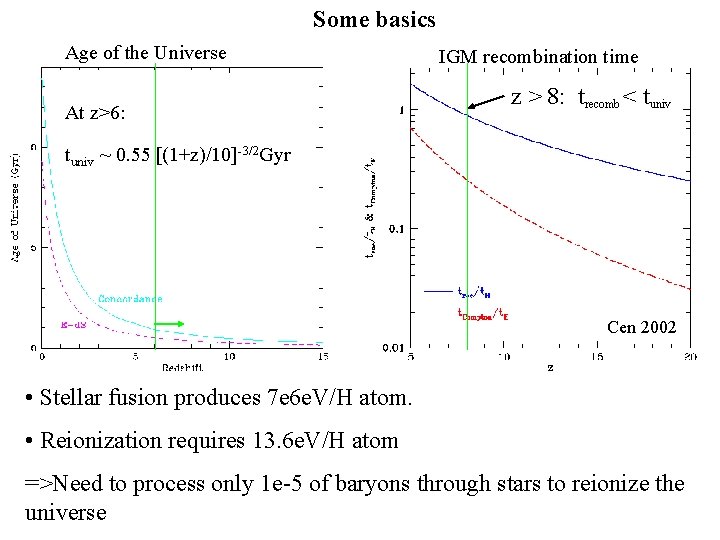 Some basics Age of the Universe At z>6: IGM recombination time z > 8: