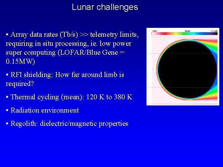 Lunar challenges • Array data rates (Tb/s) >> telemetry limits, requiring in situ processing,