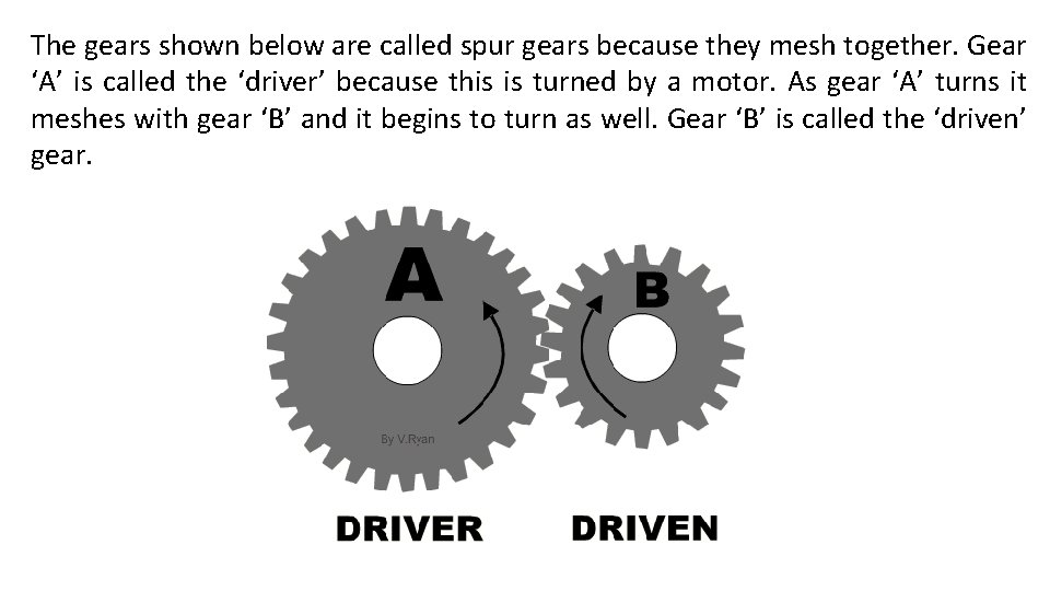 The gears shown below are called spur gears because they mesh together. Gear ‘A’