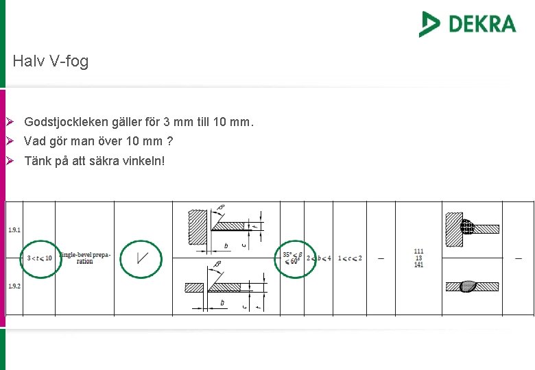 Halv V-fog Ø Godstjockleken gäller för 3 mm till 10 mm. Ø Vad gör