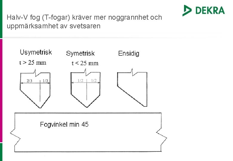 Halv-V fog (T-fogar) kräver mer noggrannhet och uppmärksamhet av svetsaren 